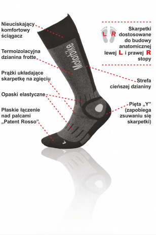 PODKOLANÓWKA MOTORBIKE DEO